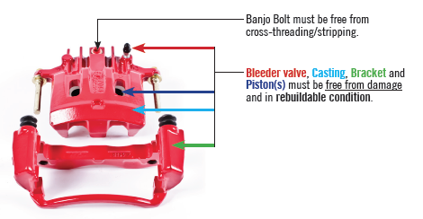 PowerStop Caliper Core 1