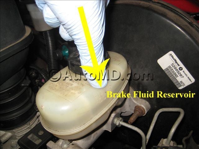master cylinder brake fluid reservoir