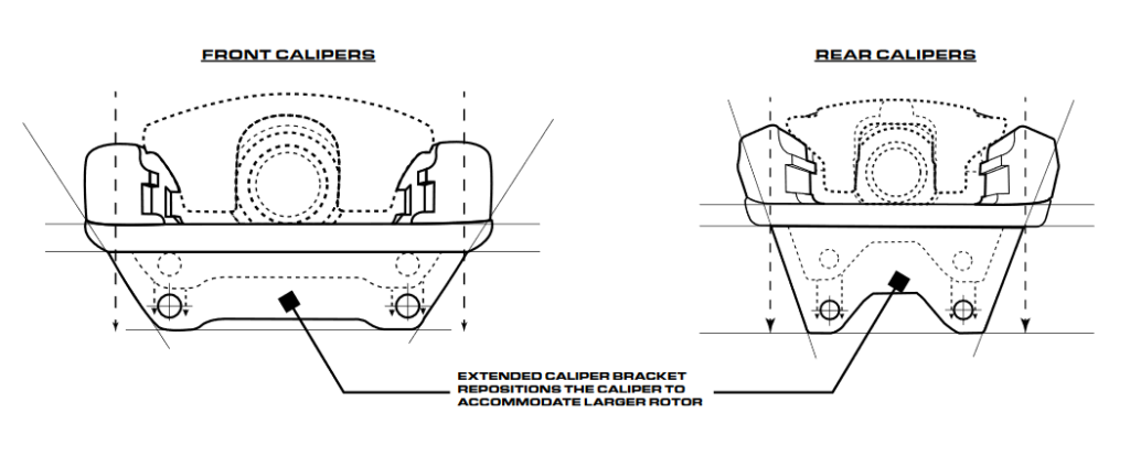 extended caliper brackets for powerstop big brake kit jeep