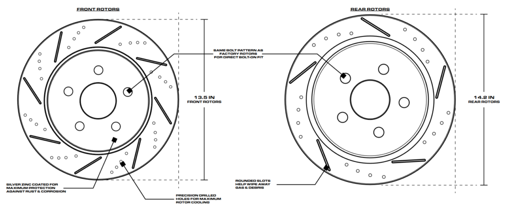 larger rotor specifications for powerstop jeep big brake kit