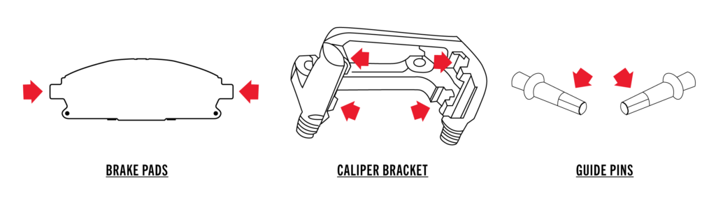 brake pad lubrication points