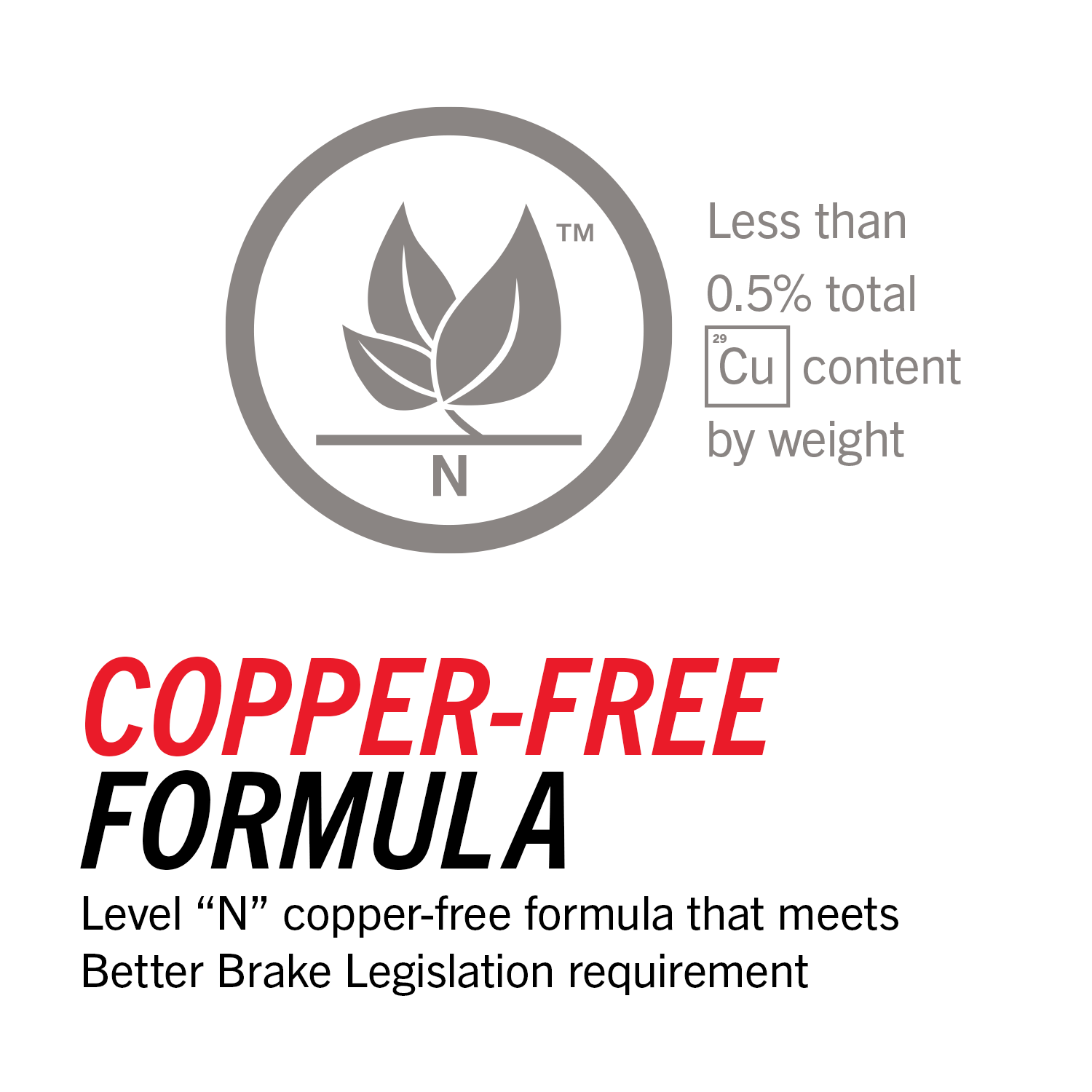 Copper-free formula (Level N) with less than 0.5% copper content by weight, meeting Better Brake Legislation requirements.