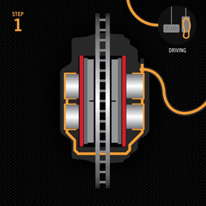 Step 1: Diagram showing the inner workings of disc brakes during driving.