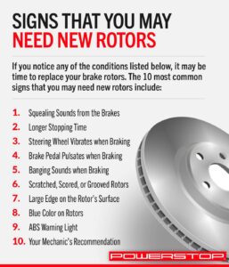 How to Tell If You Need New Brake Rotors PowerStop Brakes