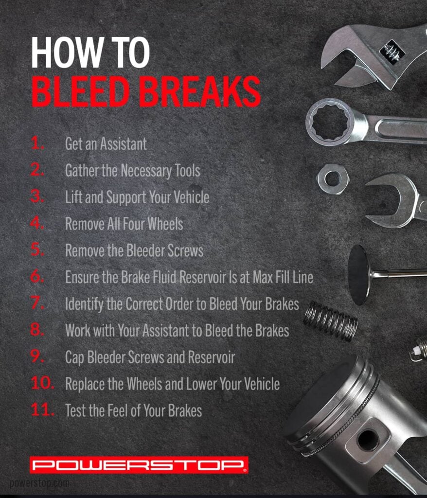 steps to bleed your brakes - PowerStop