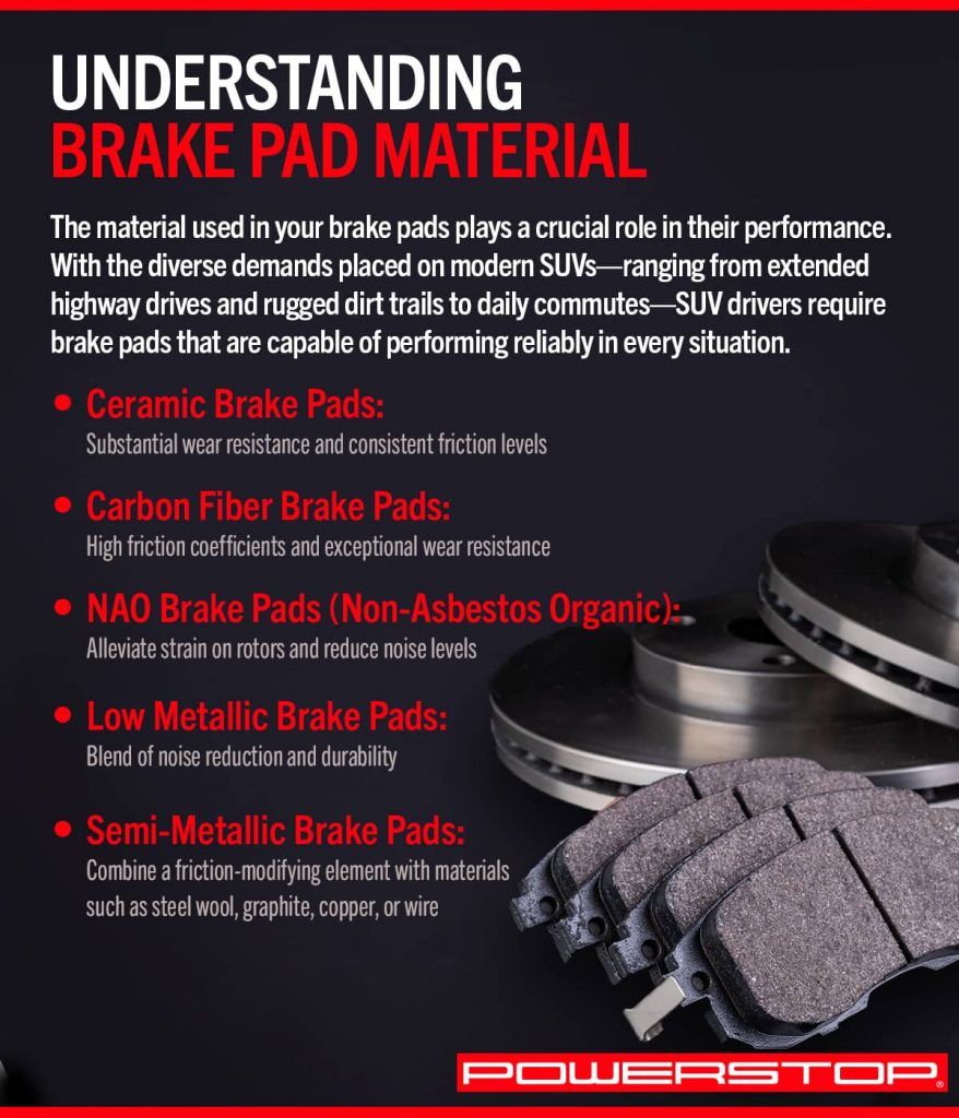 Brake Pad Material Overview | PowerStop